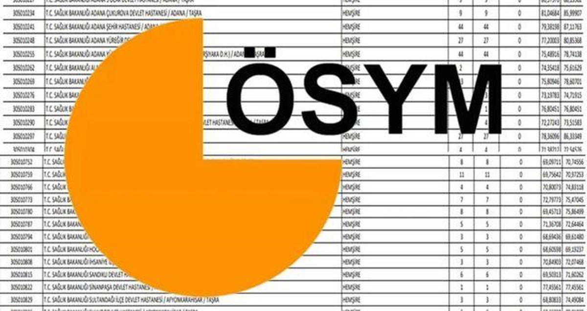 KPSS HEMŞİRELİK ATAMA PUANLARI 2026: Hemşire atamaları kaç puanla yapılıyor, hangi puan türü? P3 puan türüne göre atama puanları!
