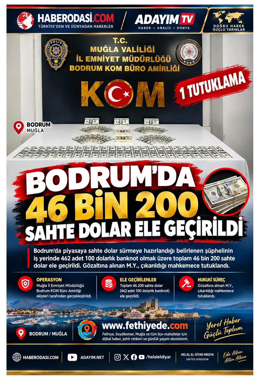 BODRUM’DA 46 BİN 200 SAHTE DOLAR ELE GEÇİRİLDİ: 1 TUTUKLAMA