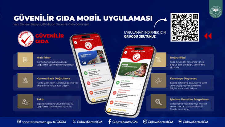 Tarım ve Orman Bakanlığı'nın "Güvenilir Gıda" Mobil Uygulaması Hizmete Girdi