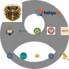 Wilfred Ndidi kimdir? Beşiktaş'ın Nijeryalı orta sahası evli mi?