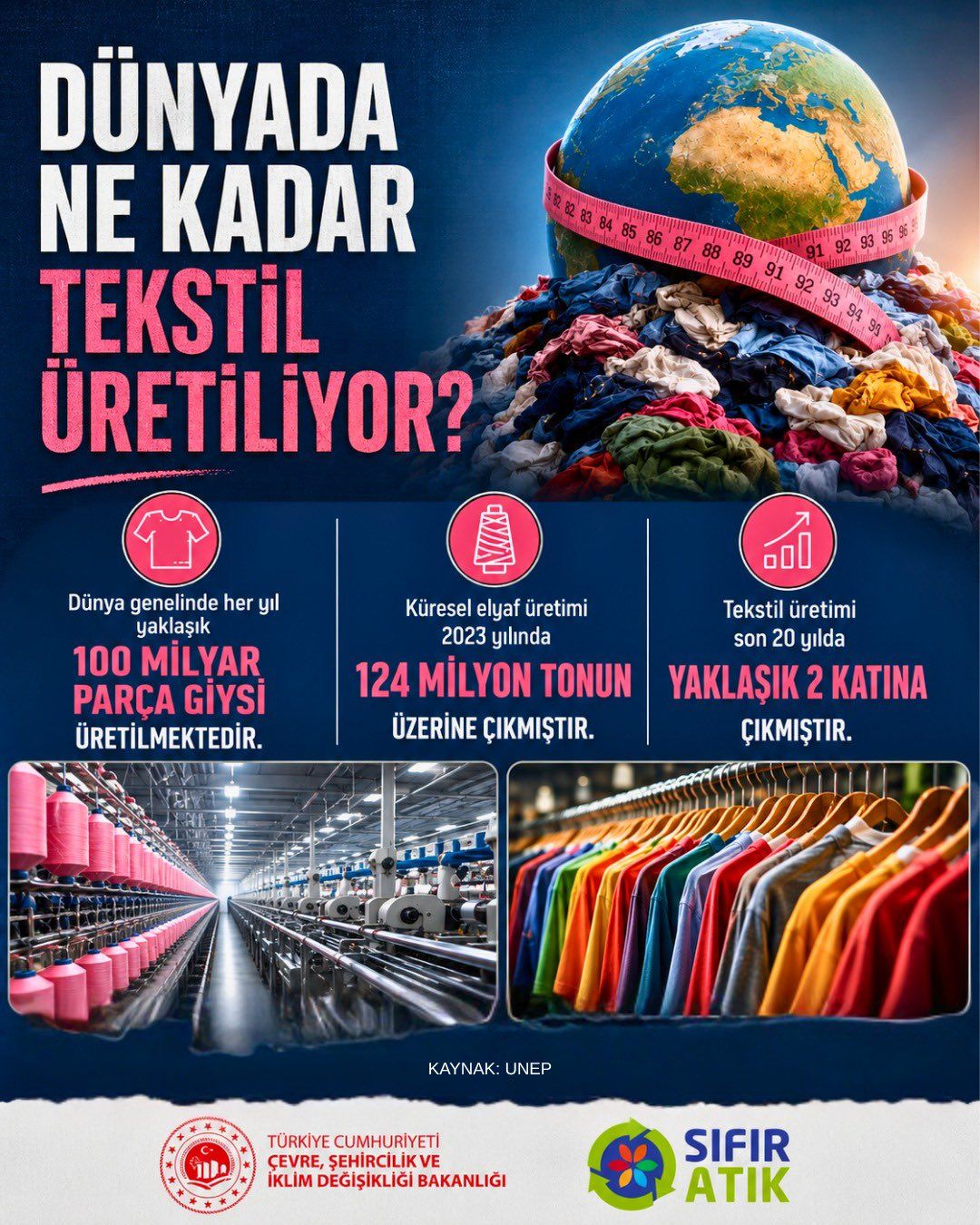 [BELEDIYE · Konya · Yunak] 2026 Yılı Ağustos Ayı Sıfır Atık Teması: Tekstil Atıkları