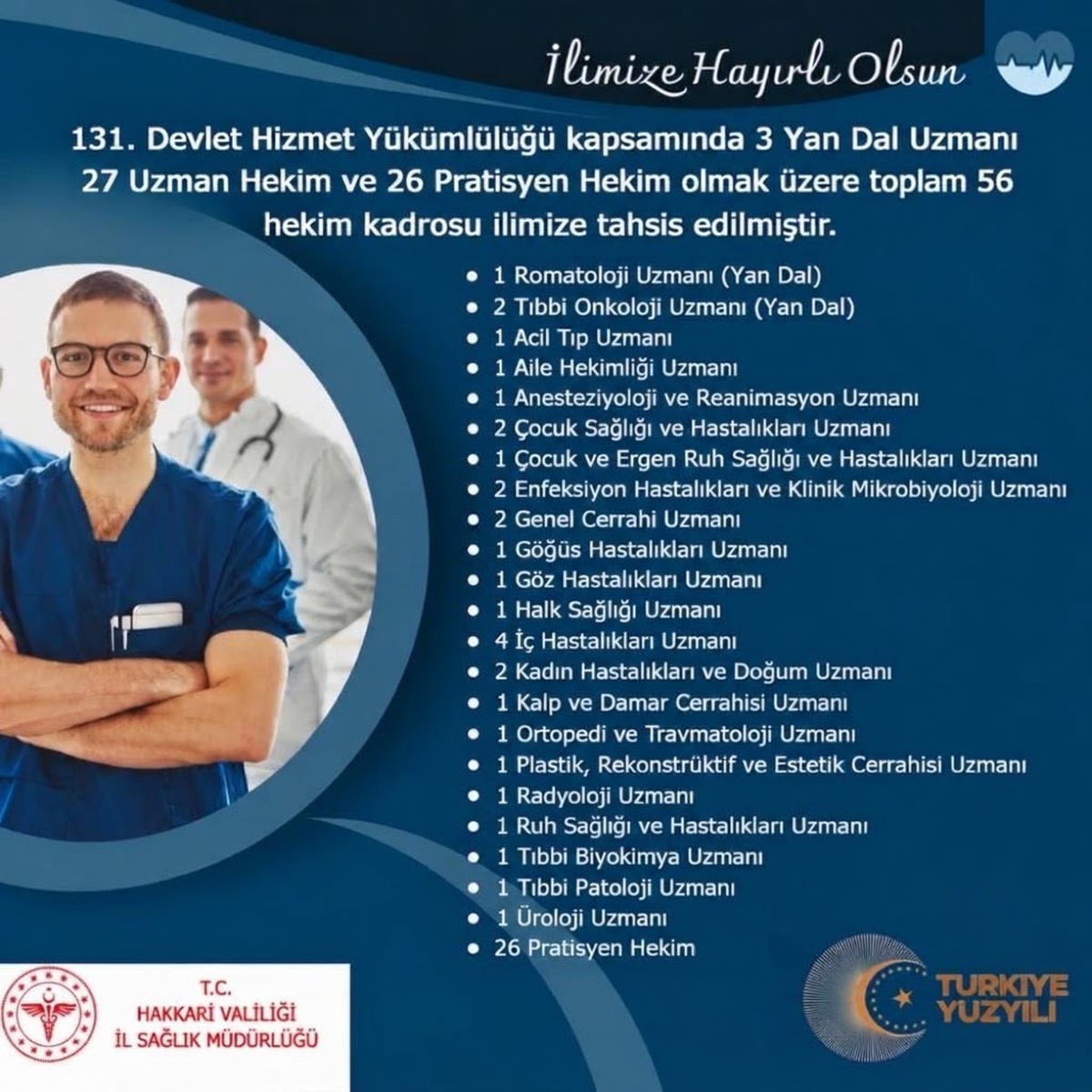 Hakkari'ye 131. Devlet Hizmet Yükümlülüğü kapsamında 56 hekim kadrosu ayrıldı