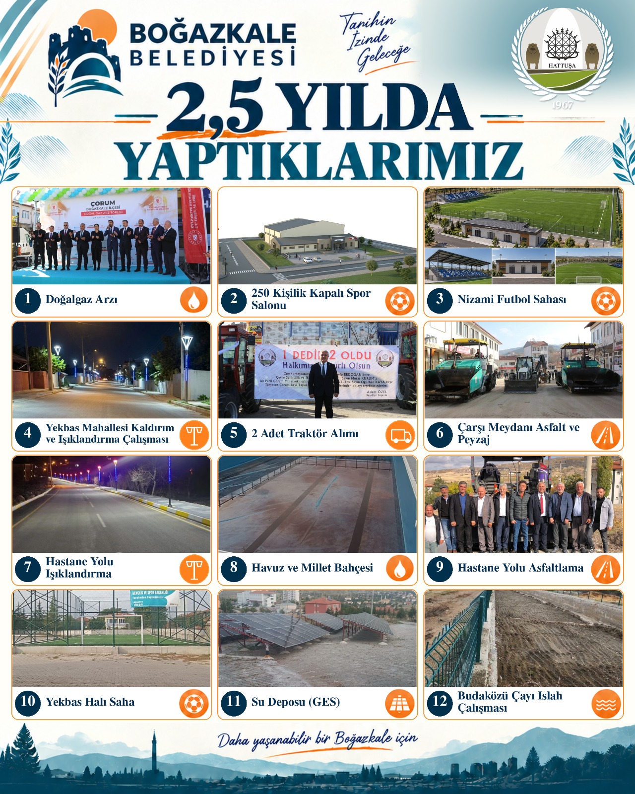 [BELEDIYE · Çorum · Boğazkale] 2.5 Yılda Yapılan Projeler | Boğazkale Belediyesi