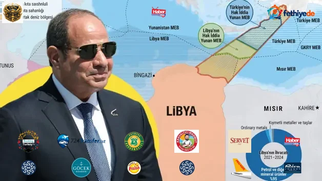 El-Cezire uzmanı Abdülvahid: Türkiye'nin teklifi Mısır'a 15 bin kilometrekare kazandırır