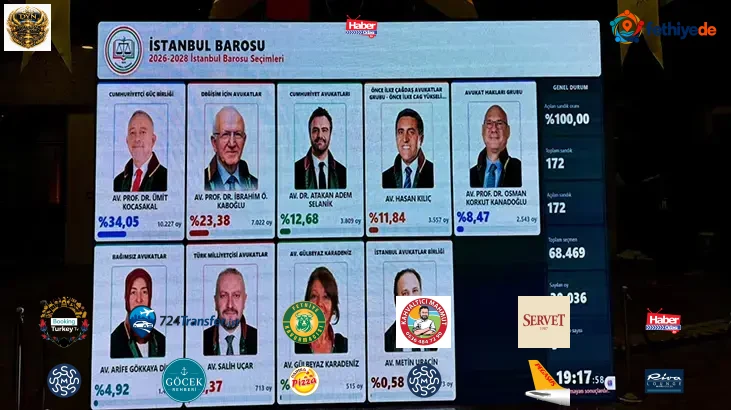 İstanbul Barosu başkanlık seçimini Ümit Kocasakal kazandı