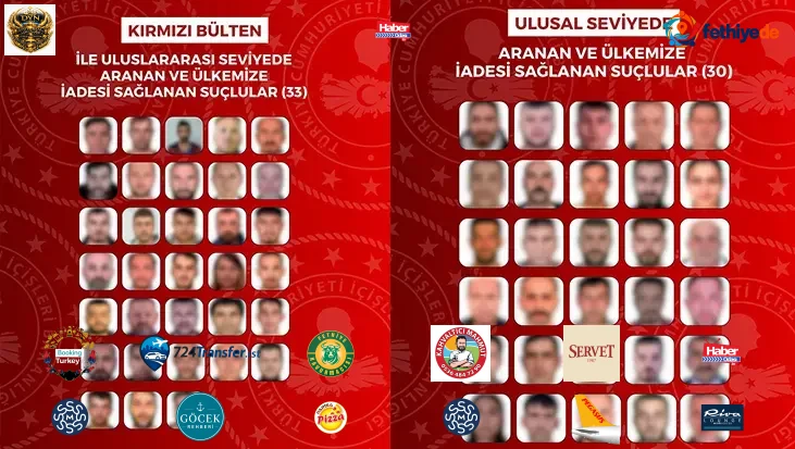 Yurt dışından 63 suçlu Türkiye’ye getirildi! 8 ülkede operasyon