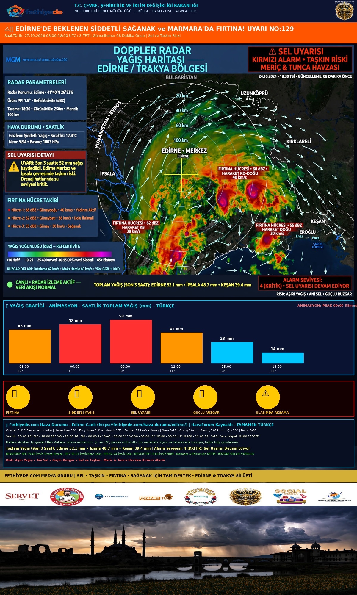 ⚠️🌧️⛈️ EDİRNE'DE ŞİDDETLİ SAĞANAK ve MARMARA'DA FIRTINA UYARISI! UYARI NO:129 🌊  Meteoroloji'den KIRMIZI ALARM! 🚨