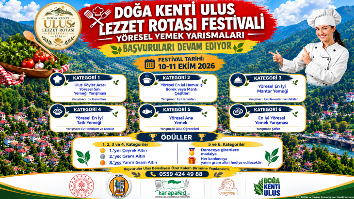 Doğa Kenti Ulus Lezzet Rotası Festivali