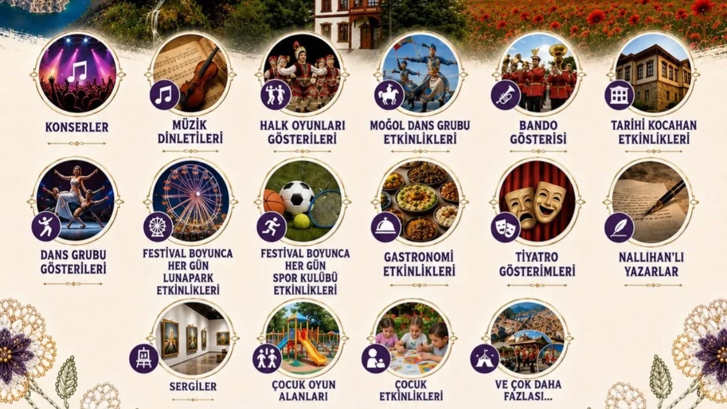 10. Uluslararası Nallıhan İpek İğne Oyaları Kültür Sanat ve Tapduk Emre Anma Etkinlikleri Dolu Dolu Geliyor