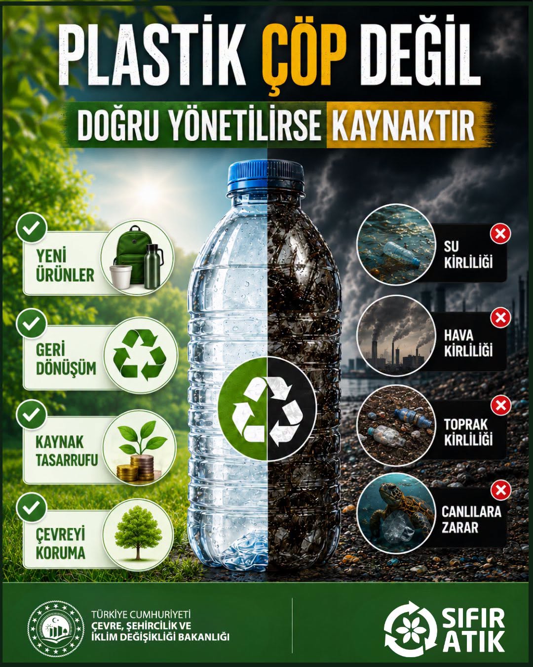 2026 Yılı Temmuz Ayı Sıfır Atık Teması: Plastik Atıklar