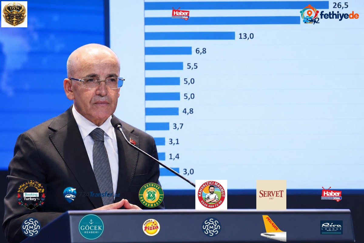 Ne kira ne de gıda fiyatları! İşte vatandaşa göre ekonominin en önemli sorunu